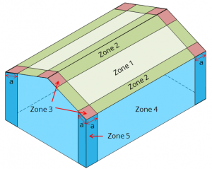 Determine zone 4 or 5